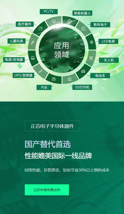 正在寻找替代Z4GP60M的长方形整流桥？正芯电子了解一下！