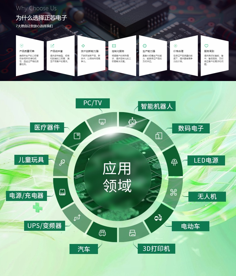 你在找可控硅整流桥替换DBS306L吗？正芯电子为你提供最佳选择！